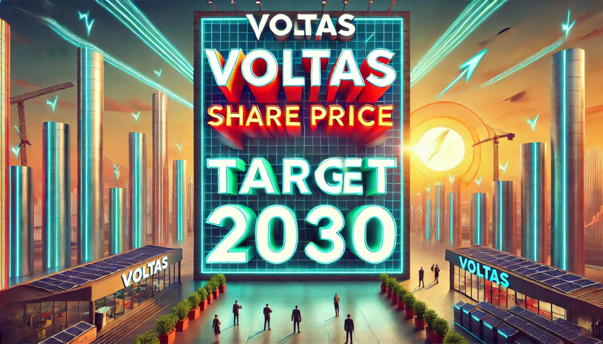 Voltas Share Price Target 2030