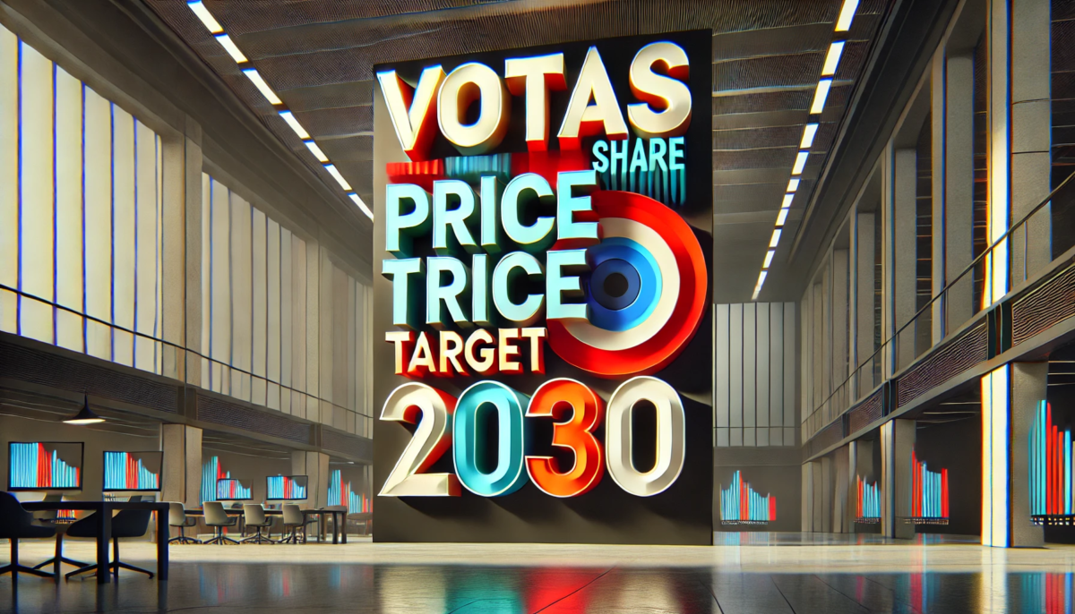 Voltas Share Price Target 2030