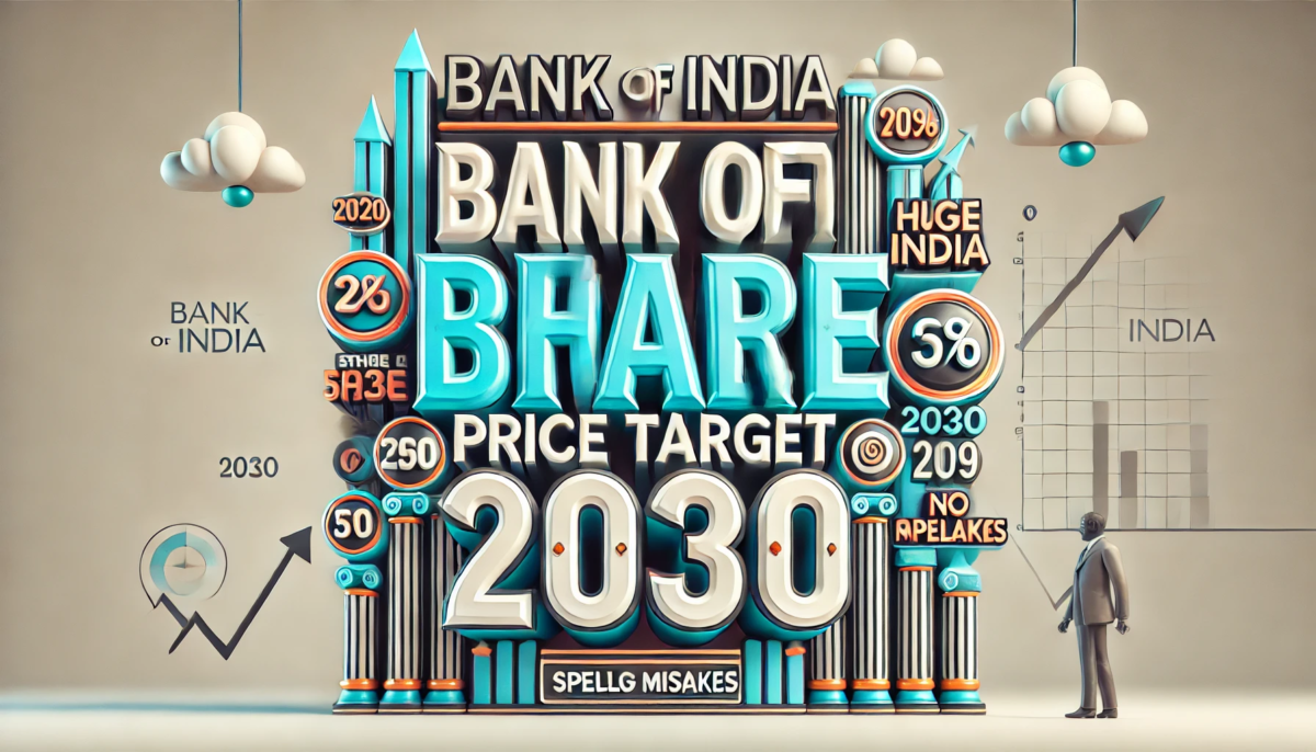 Bank of India Share Price Target 2030
