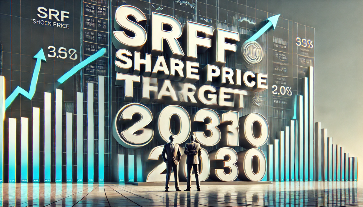 SRF Share Price Target 2030