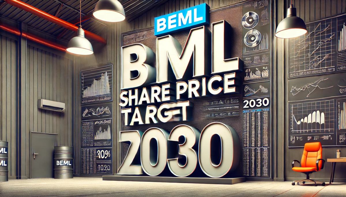 BEML Share Price Target 2030