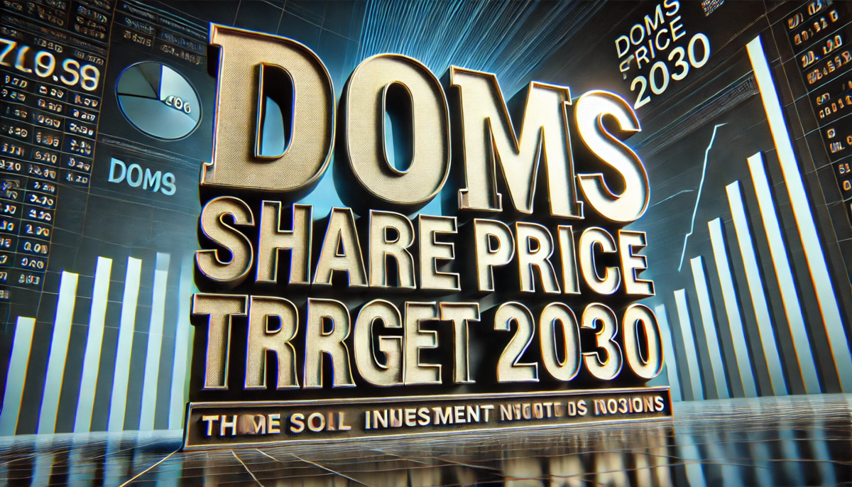 DOMS Share Price Target 2030