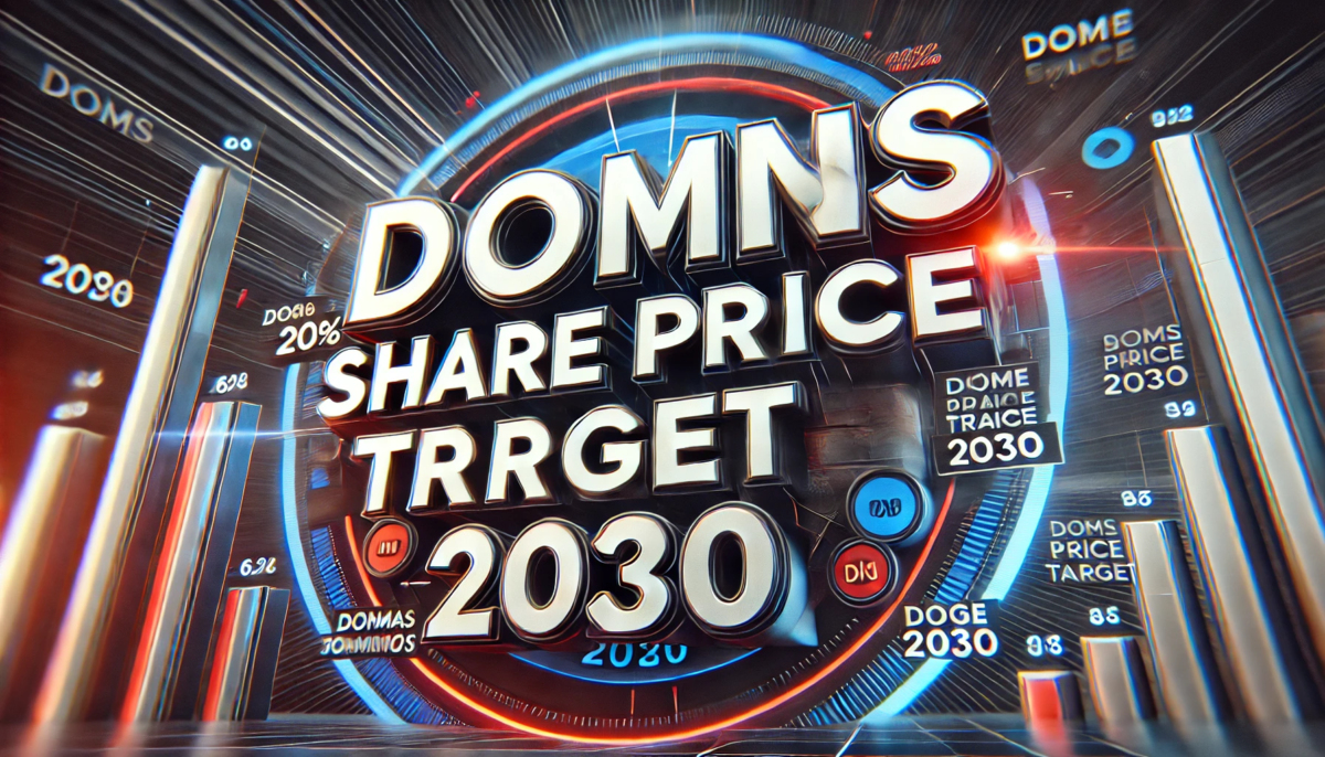 DOMS Share Price Target 2030