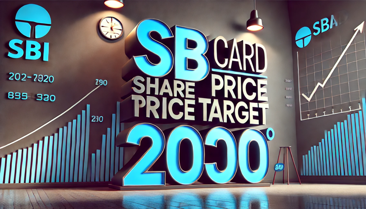 SBI Card Share Price Target 2030