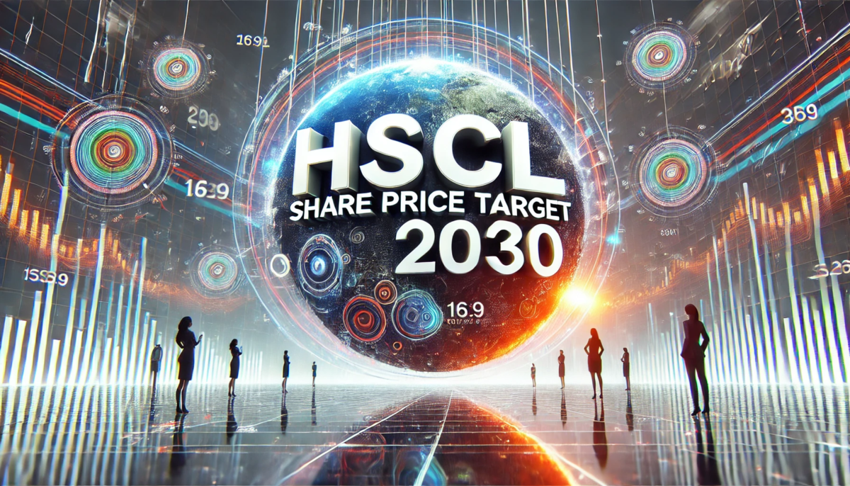 HSCL Share Price Target 2030