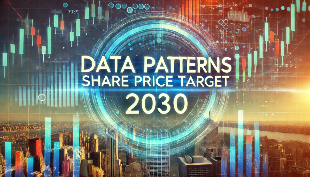 Data Patterns Share Price Target 2030