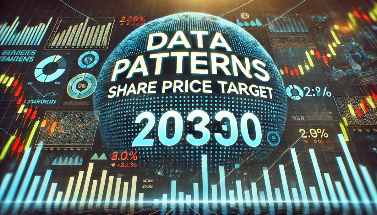 Data Patterns Share Price Target 2030