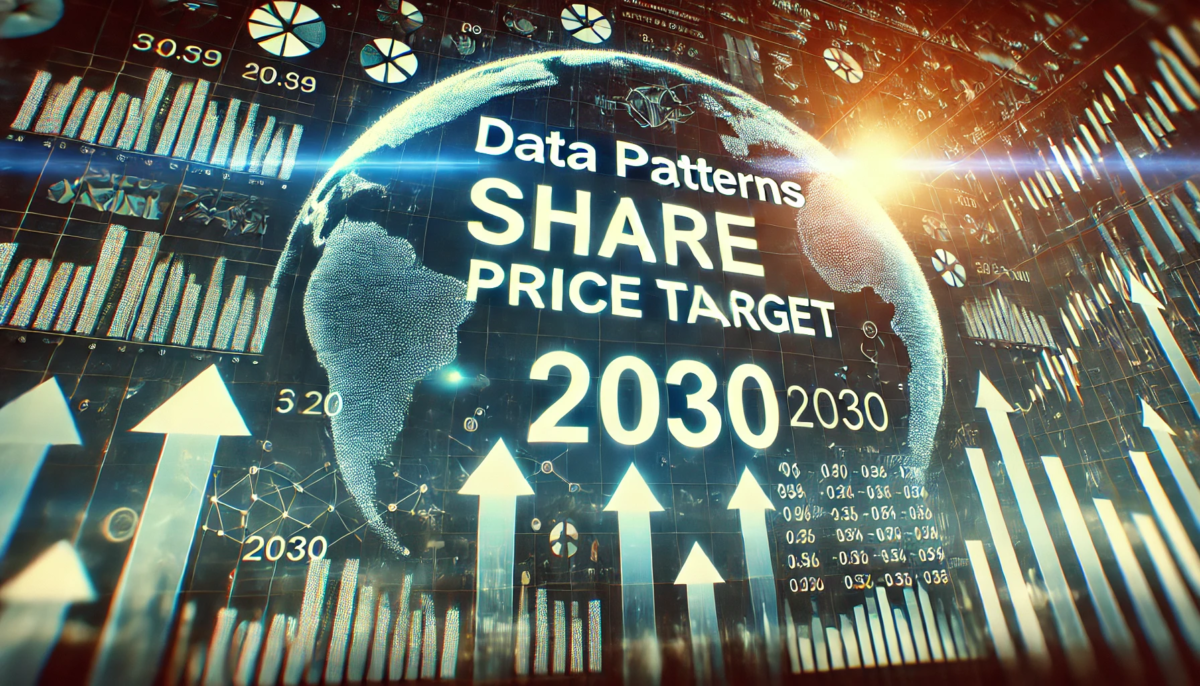 Data Patterns Share Price Target 2030