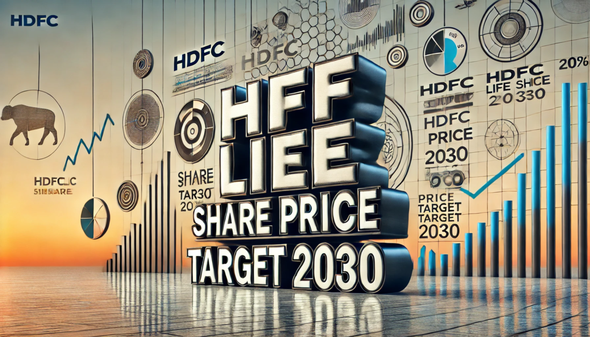 HDFC Life Share Price Target 2030