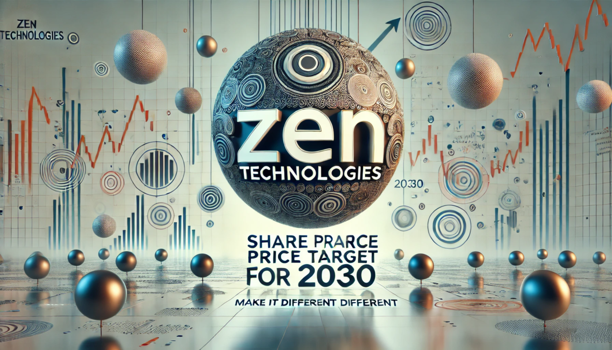 Zen Technologies Share Price Target for 2030