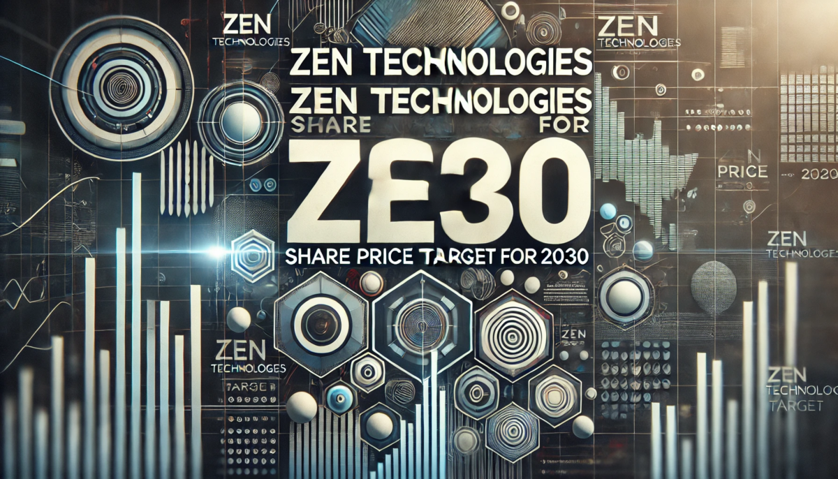 Zen Technologies Share Price Target for 2030