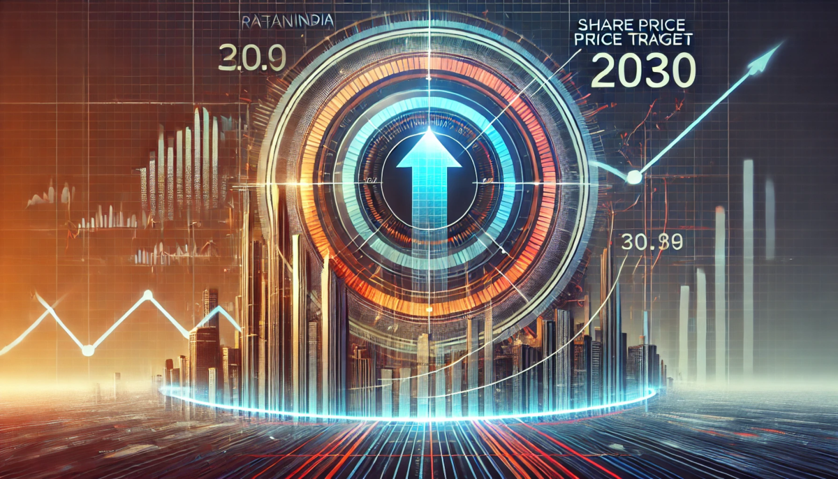 RattanIndia Enterprises Share Price Target 2030