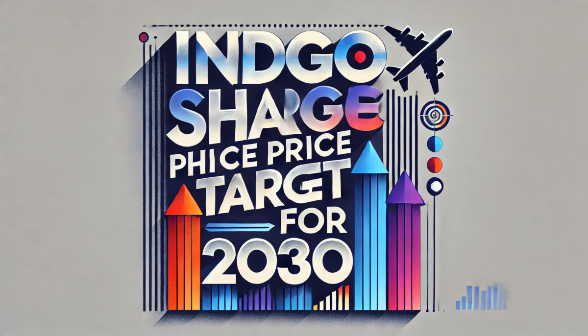 IndiGo Share Price Target 2030