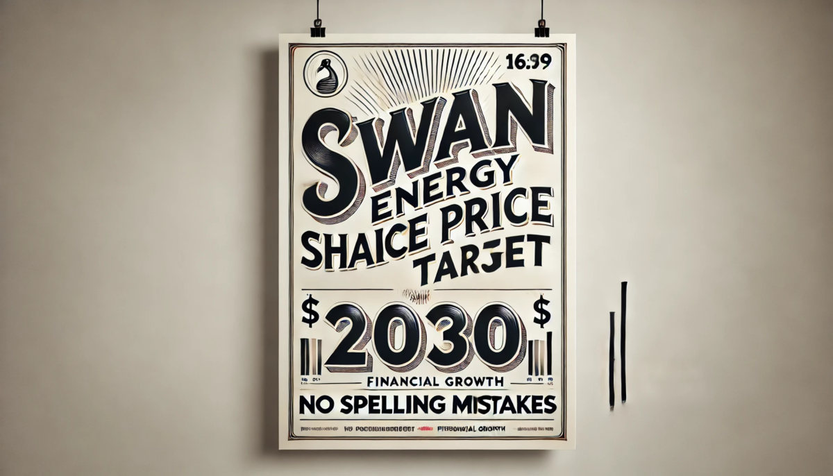 Swan Energy Share Price Target 2030