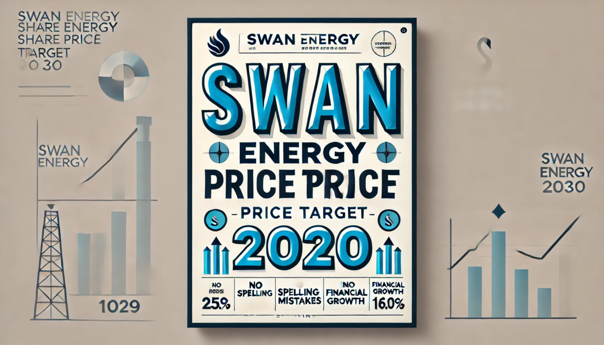 Swan Energy Share Price Target 2030
