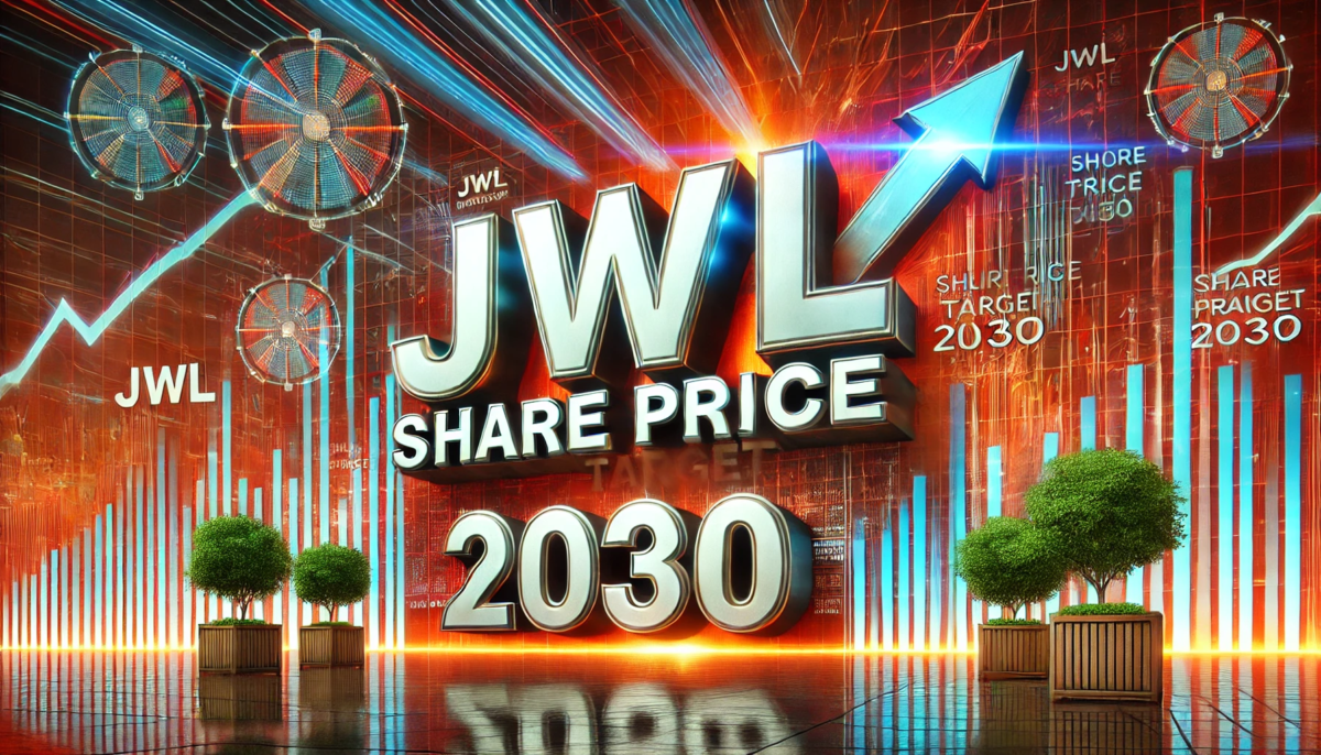 JWL Share Price Target 2030