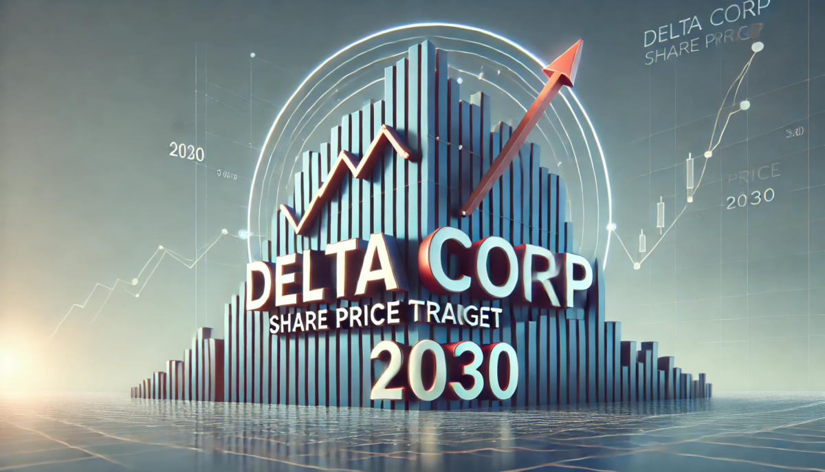 Delta Corp Share Price Target 2030