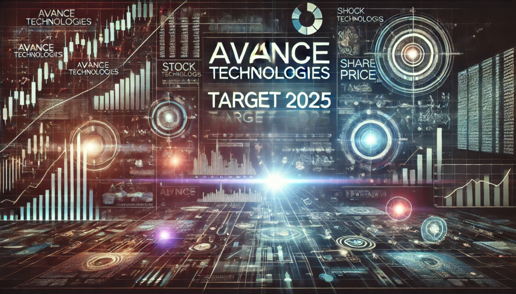 Avance Technologies Share Price Target 2025