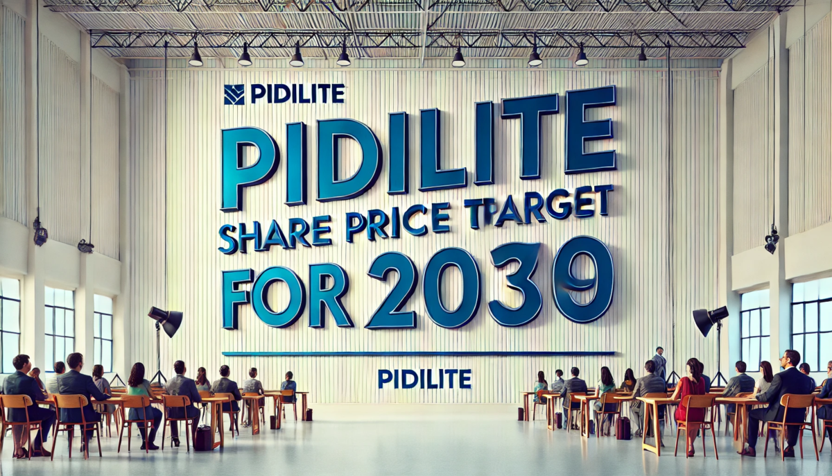 Pidilite Share Price Target 2030