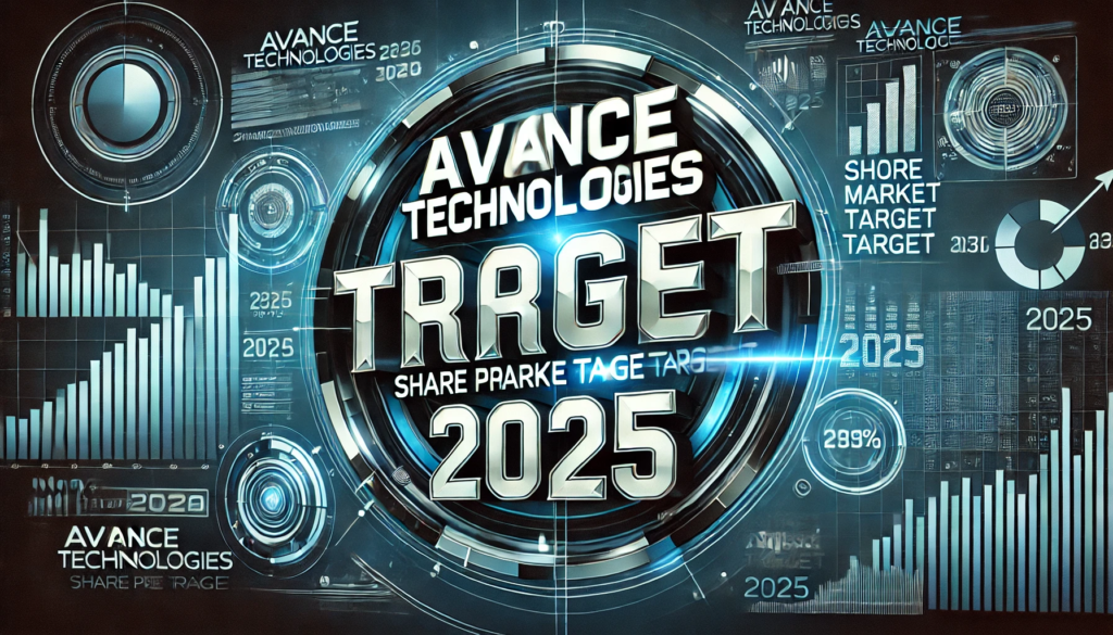 Avance Technologies Share Price Target 2025