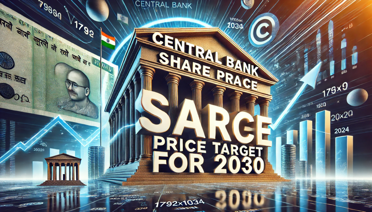 Central Bank Share Price Target 2030