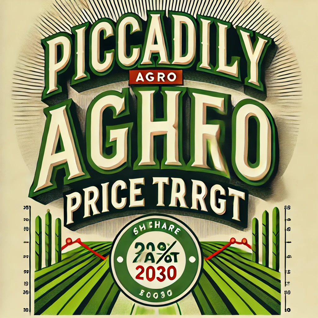 Piccadily Agro Share Price Target 2030