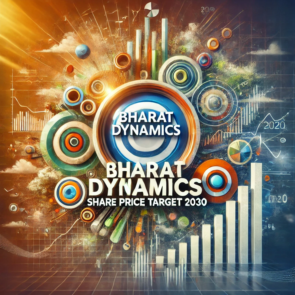 Bharat Dynamics Share Price Target 2030