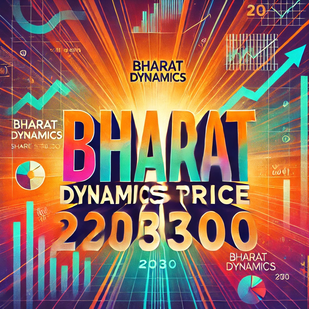 Bharat Dynamics Share Price Target 2030