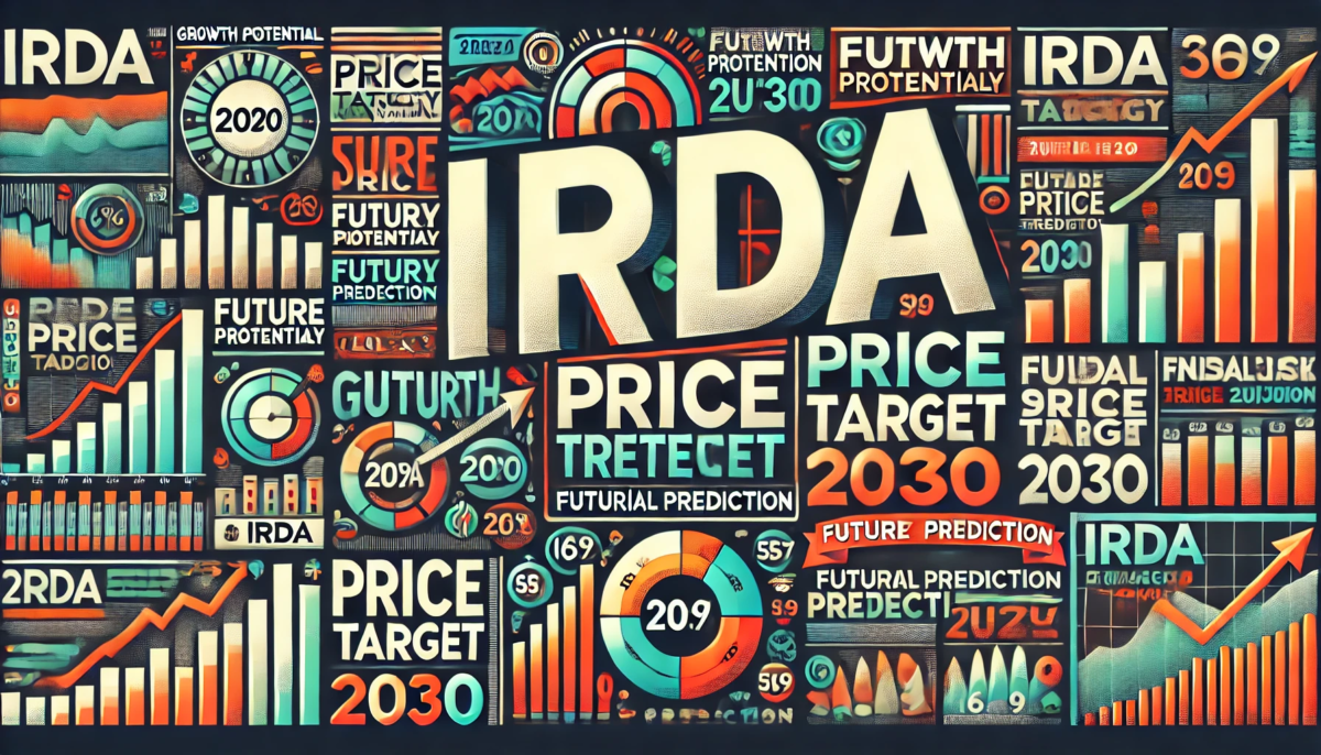 IRDA Share Price Target 2030