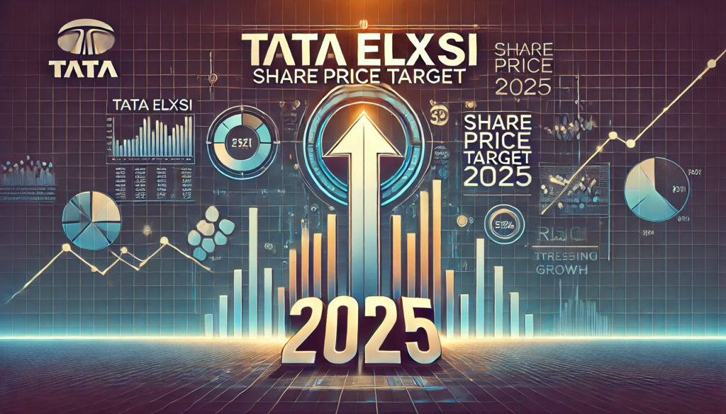 Tata Elxsi Share Price Target 2025