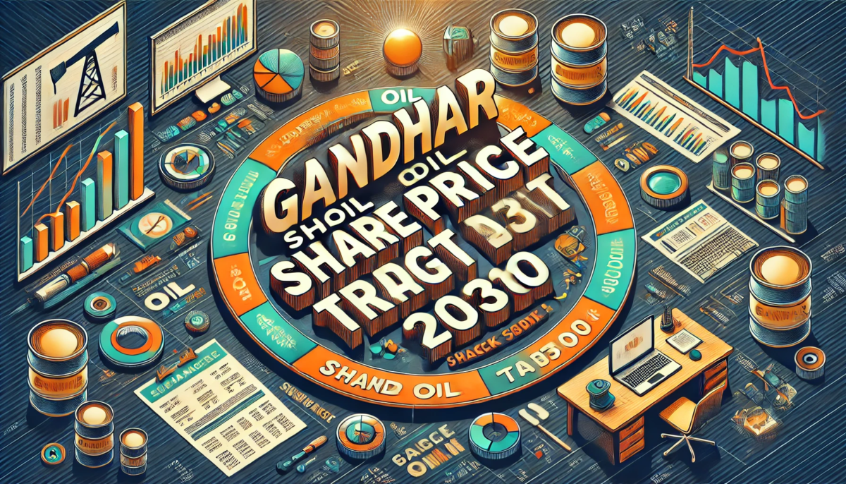 Gandhar Oil Share Price Target 2030