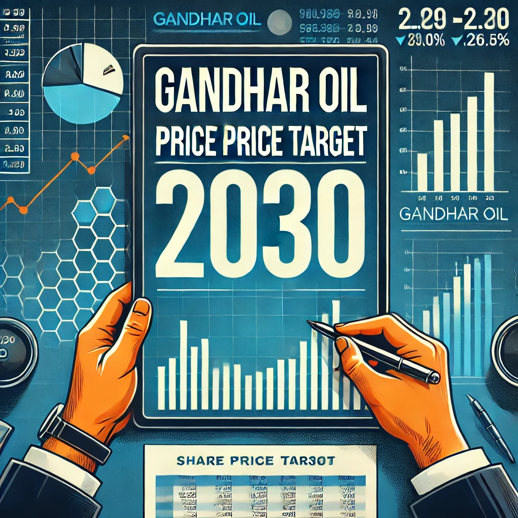 Gandhar Oil Share Price Target 2030