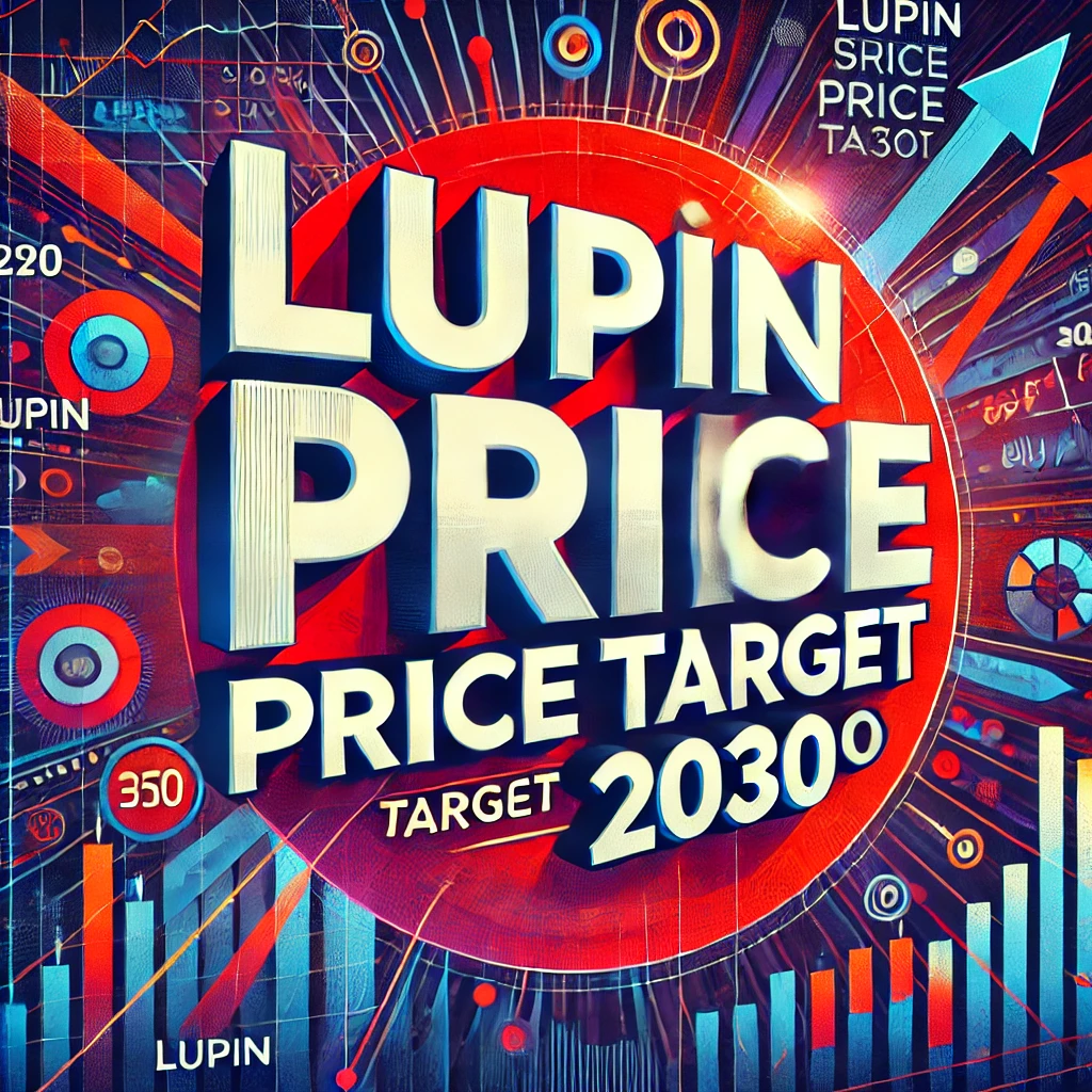 Lupin Share Price Target 2030