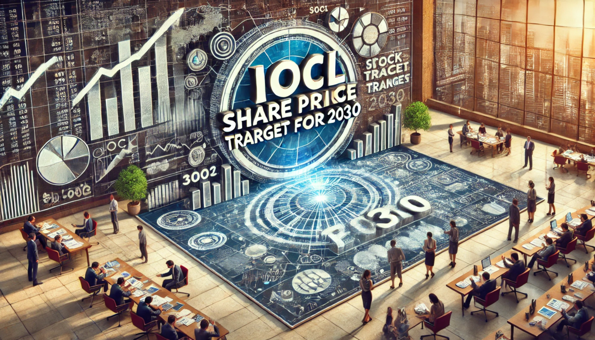 IOCL Share Price Target 2030