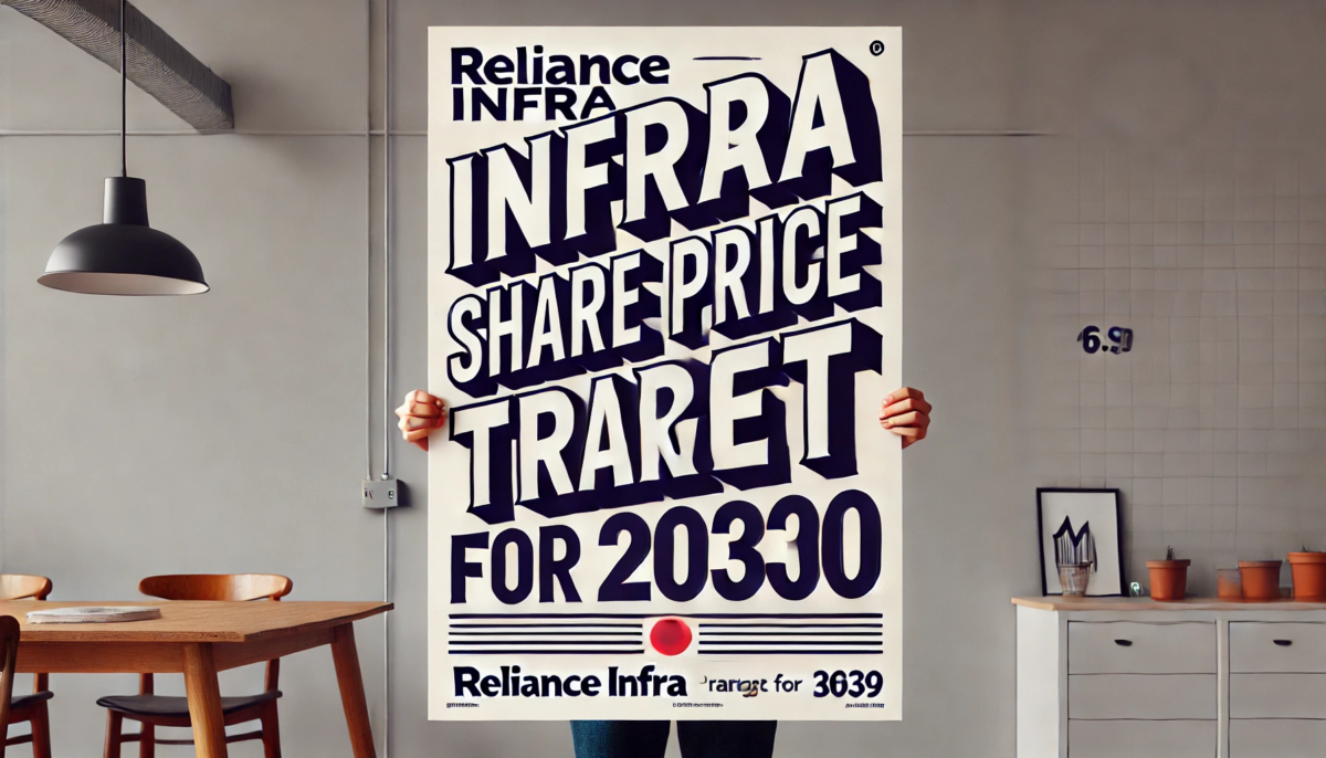 Reliance Infra Share Price Target 2030