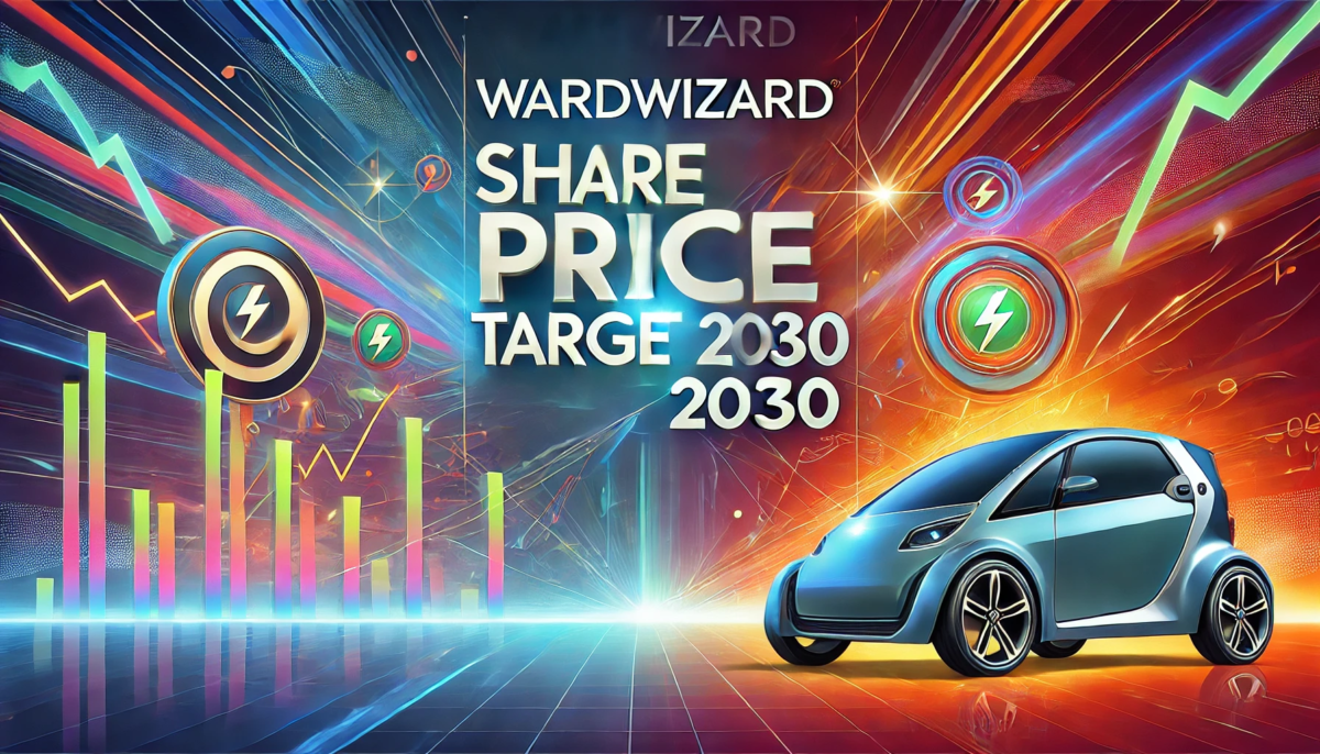 Wardwizard Share Price Target 2030