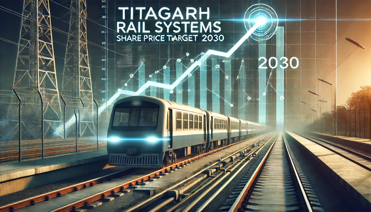 Titagarh Rail Systems Share Price Target 2030