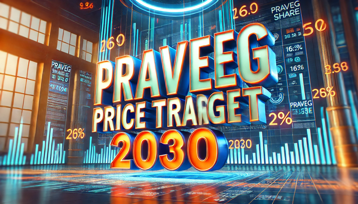 Praveg Share Price Target 2030