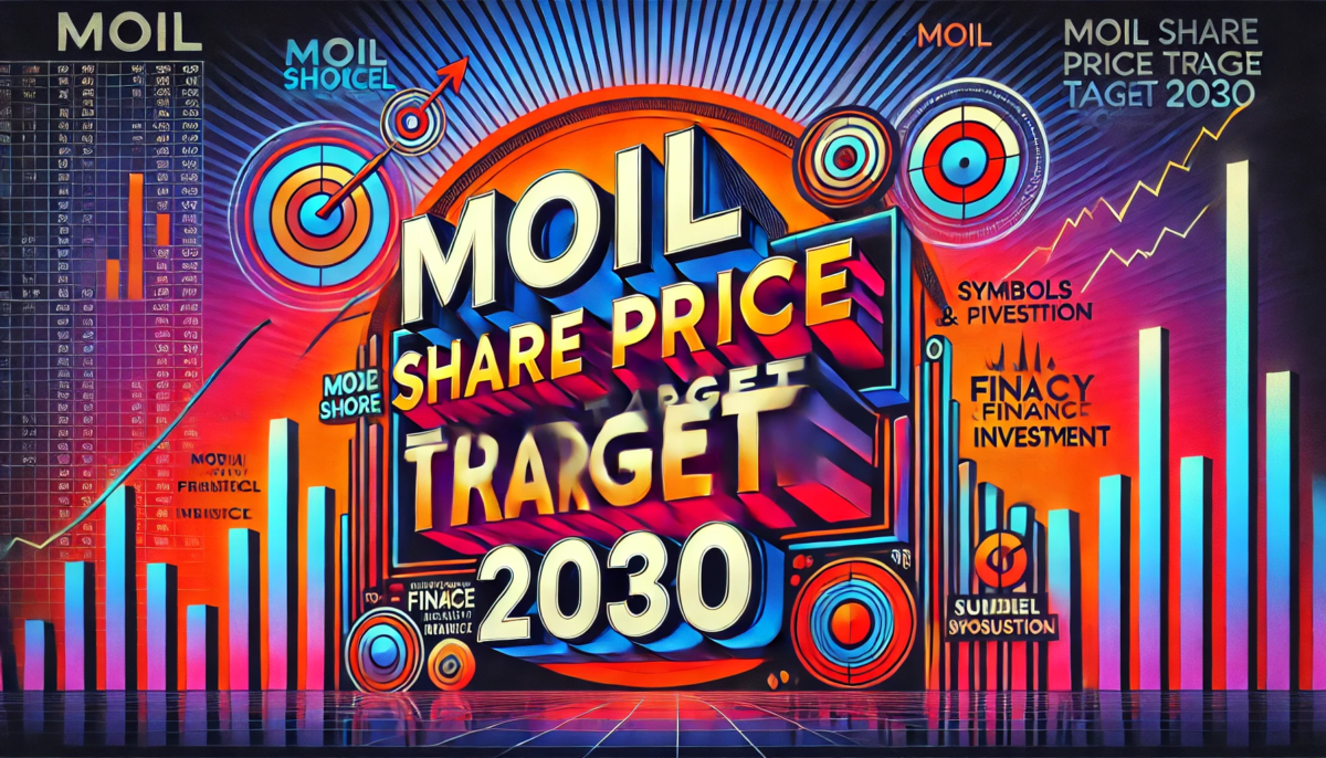 MOIL Share Price Target 2030
