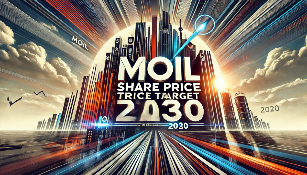 MOIL Share Price Target 2030