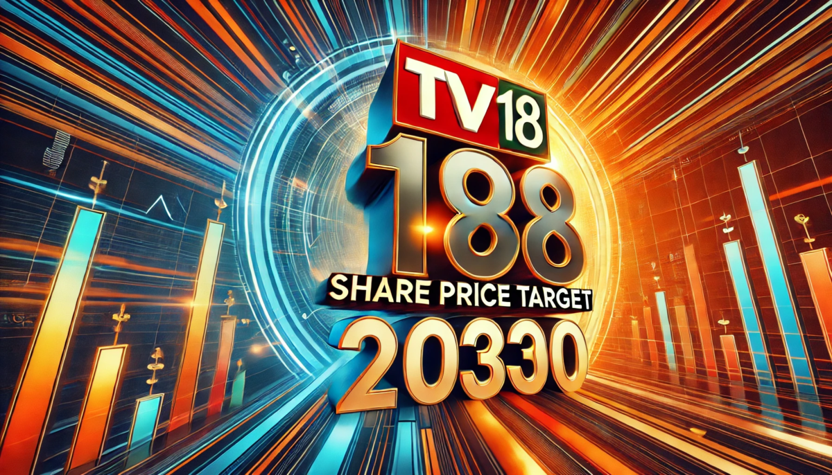 TV18 Share Price Target 2030