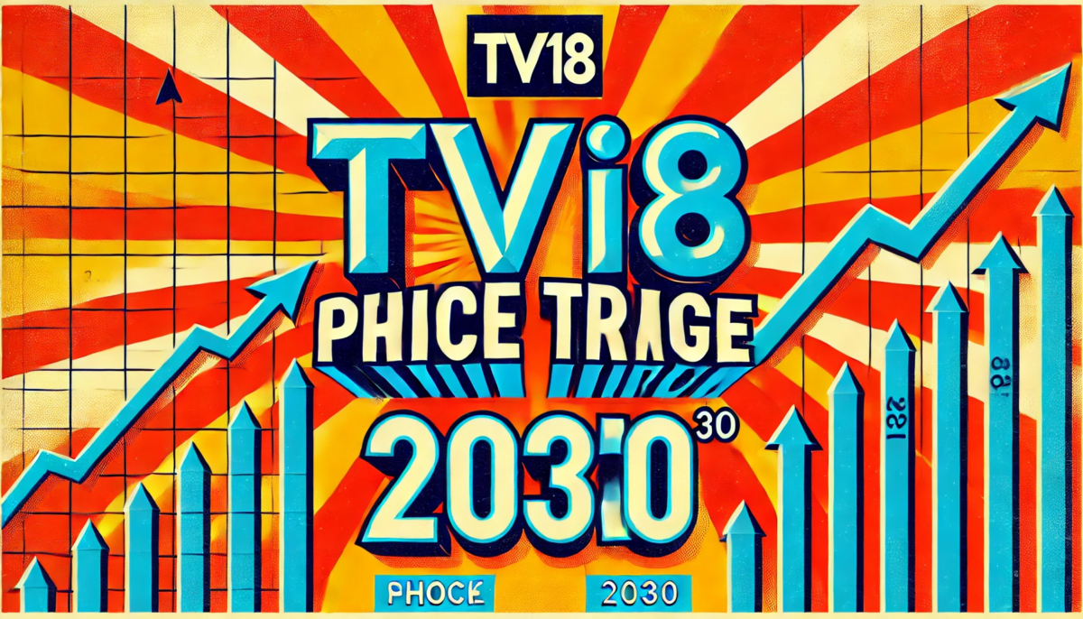 TV18 Share Price Target 2030