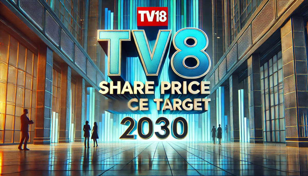 TV18 Share Price Target 2030