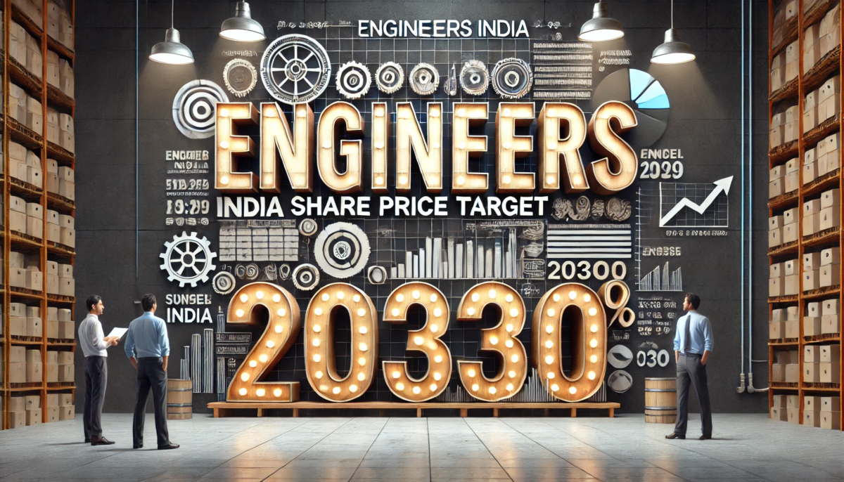 Engineers India Share Price Target 2030