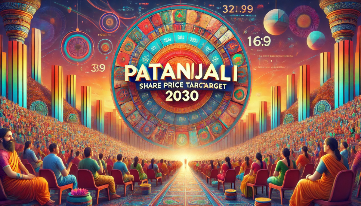 Patanjali Share Price Target 2030