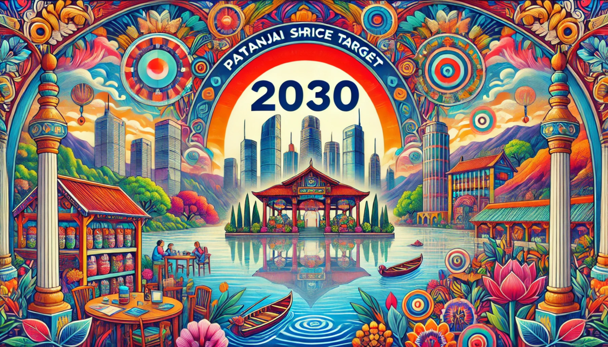 Patanjali Share Price Target 2030: 2025 To 2030 Targets