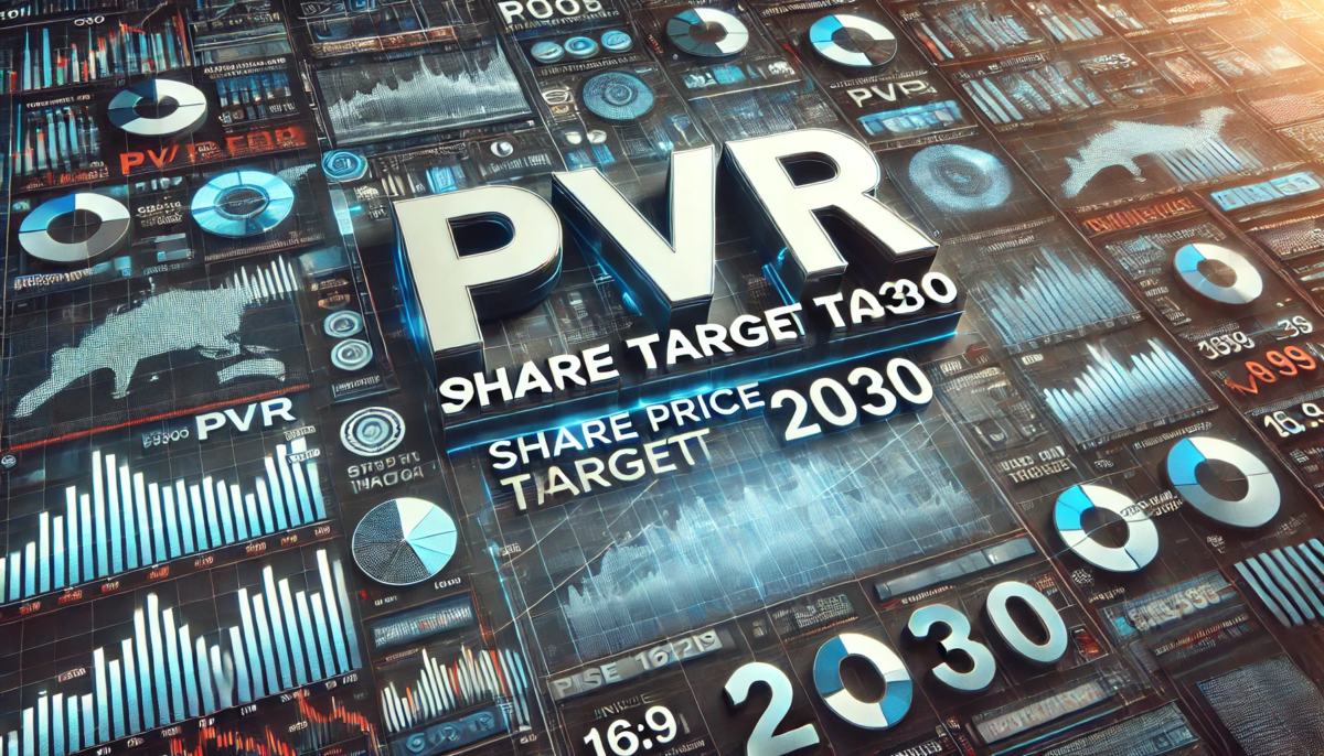 PVR Share Price Target 2030