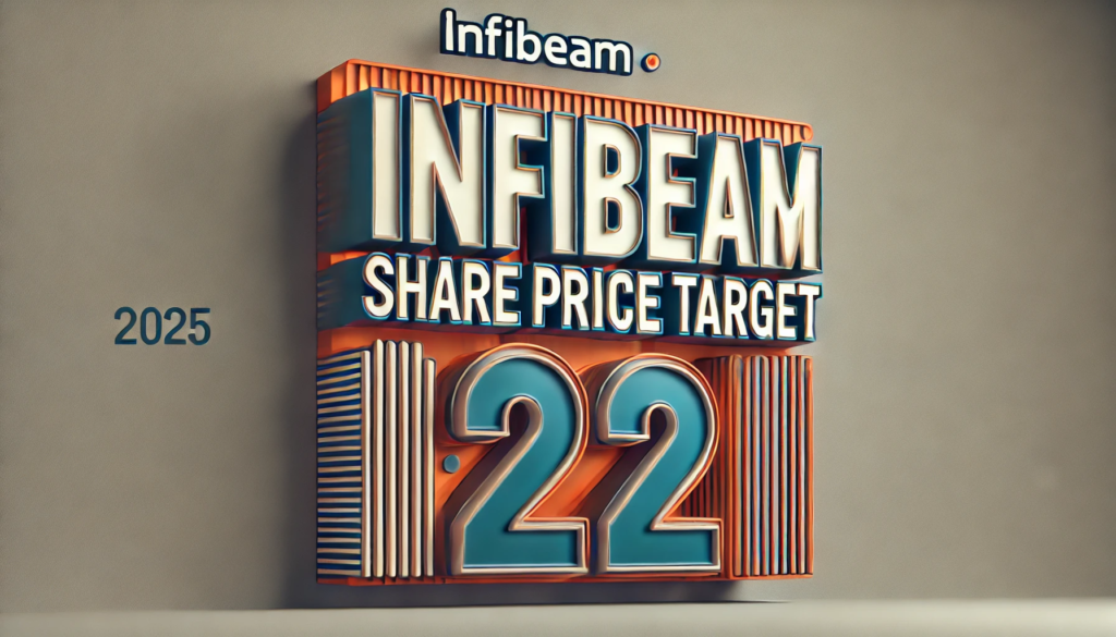 Infibeam Share Price Target 2025