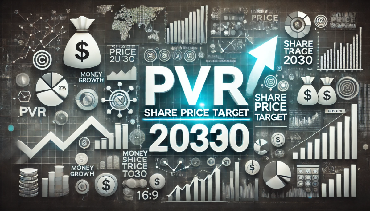 PVR Share Price Target 2030