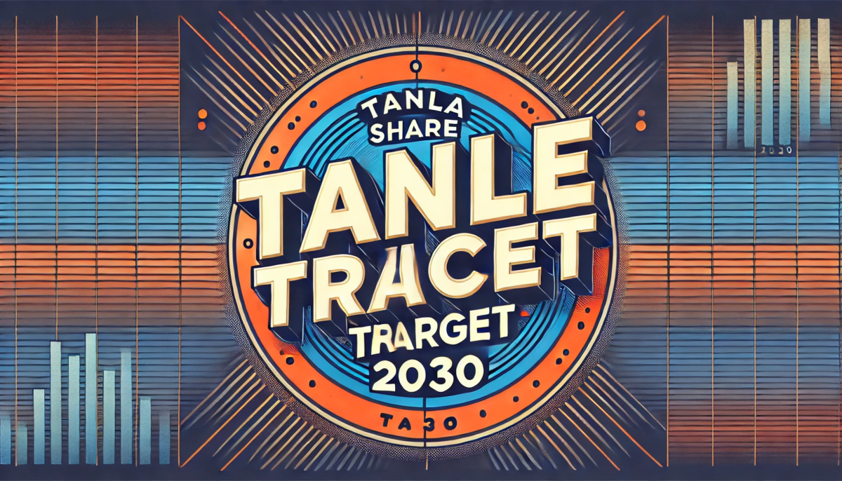 Tanla Share Price Target 2030